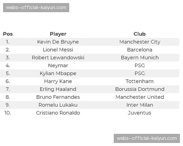 2026年4月范戴克专访：谈年龄增长与防守选位智慧的转变